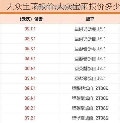 大众宝莱报价,大众宝莱报价多少