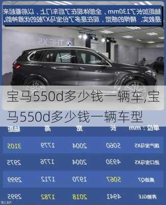 宝马550d多少钱一辆车,宝马550d多少钱一辆车型