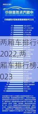 两厢车排行榜2022,两厢车排行榜2023