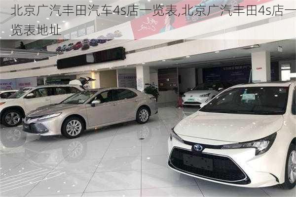 北京广汽丰田汽车4s店一览表,北京广汽丰田4s店一览表地址