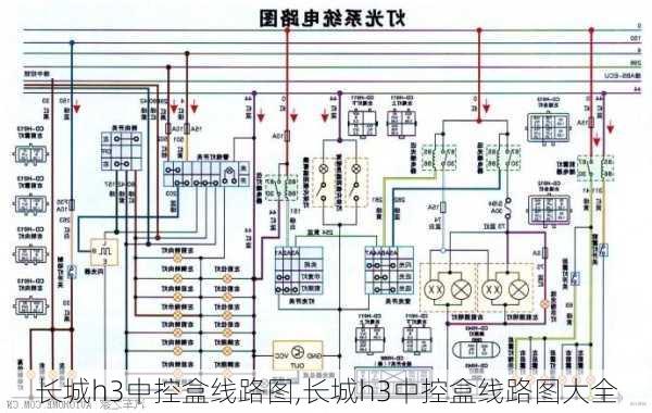 长城h3中控盒线路图,长城h3中控盒线路图大全