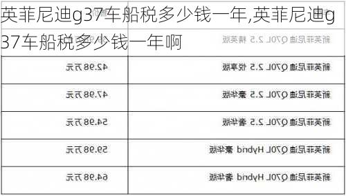 英菲尼迪g37车船税多少钱一年,英菲尼迪g37车船税多少钱一年啊