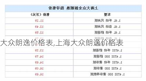 大众朗逸价格表,上海大众朗逸价格表