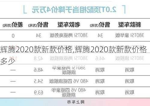 辉腾2020款新款价格,辉腾2020款新款价格多少