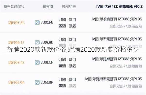 辉腾2020款新款价格,辉腾2020款新款价格多少