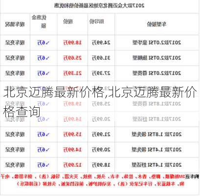 北京迈腾最新价格,北京迈腾最新价格查询