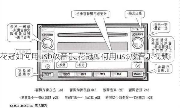 花冠如何用usb放音乐,花冠如何用usb放音乐视频