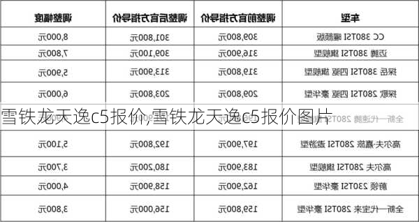 雪铁龙天逸c5报价,雪铁龙天逸c5报价图片