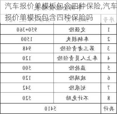 汽车报价单模板包含四种保险,汽车报价单模板包含四种保险吗