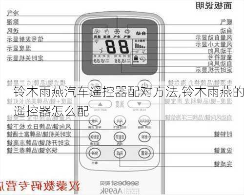 铃木雨燕汽车遥控器配对方法,铃木雨燕的遥控器怎么配