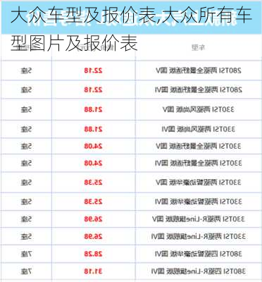 大众车型及报价表,大众所有车型图片及报价表