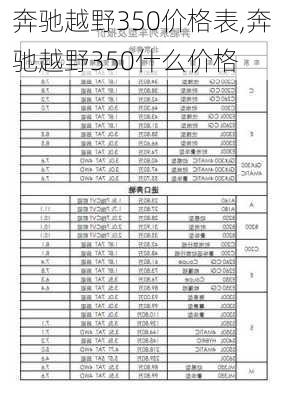 奔驰越野350价格表,奔驰越野350什么价格