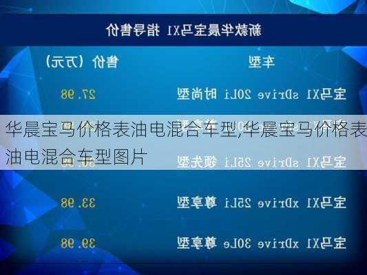 华晨宝马价格表油电混合车型,华晨宝马价格表油电混合车型图片