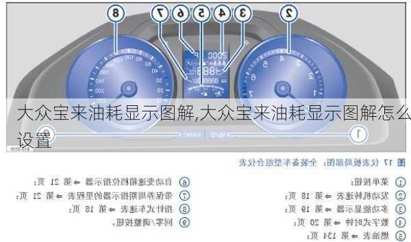 大众宝来油耗显示图解,大众宝来油耗显示图解怎么设置