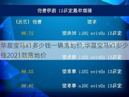 华晨宝马x1多少钱一辆落地价,华晨宝马x1多少钱2021款落地价