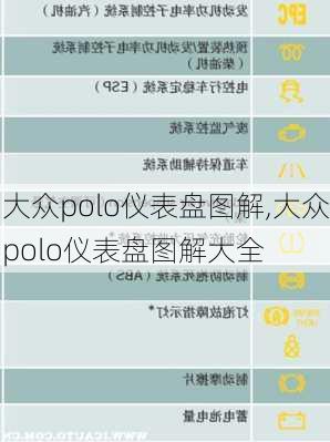 大众polo仪表盘图解,大众polo仪表盘图解大全