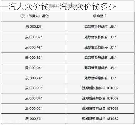 一汽大众价钱,一汽大众价钱多少