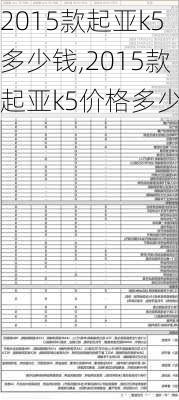 2015款起亚k5多少钱,2015款起亚k5价格多少