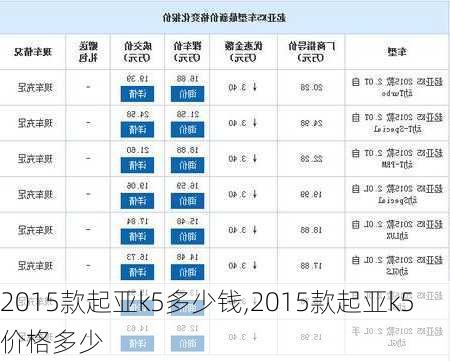 2015款起亚k5多少钱,2015款起亚k5价格多少