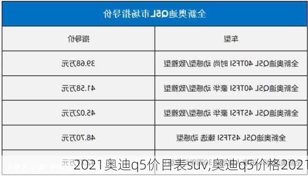 2021奥迪q5价目表suv,奥迪q5价格2021