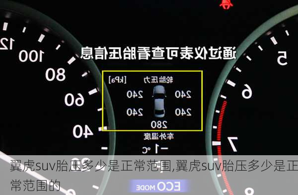 翼虎suv胎压多少是正常范围,翼虎suv胎压多少是正常范围的