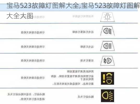 宝马523故障灯图解大全,宝马523故障灯图解大全大图