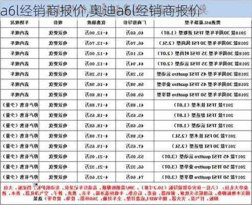 a6l经销商报价,奥迪a6l经销商报价