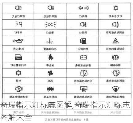 奇瑞指示灯标志图解,奇瑞指示灯标志图解大全