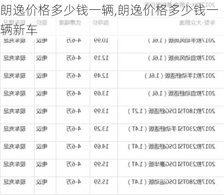 朗逸价格多少钱一辆,朗逸价格多少钱一辆新车