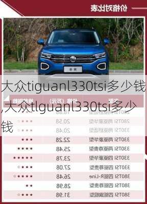 大众tiguanl330tsi多少钱,大众tlguanl330tsi多少钱