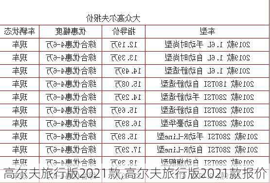 高尔夫旅行版2021款,高尔夫旅行版2021款报价