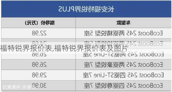 福特锐界报价表,福特锐界报价表及图片