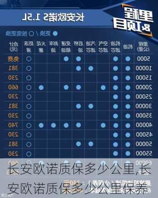 长安欧诺质保多少公里,长安欧诺质保多少公里保养