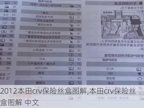 2012本田crv保险丝盒图解,本田crv保险丝盒图解 中文