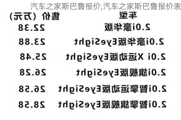 汽车之家斯巴鲁报价,汽车之家斯巴鲁报价表