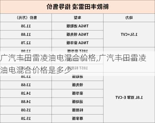 广汽丰田雷凌油电混合价格,广汽丰田雷凌油电混合价格是多少