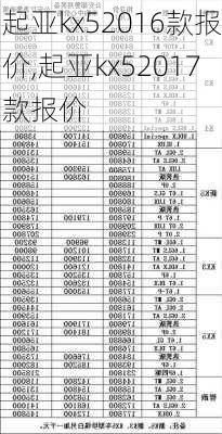 起亚kx52016款报价,起亚kx52017款报价