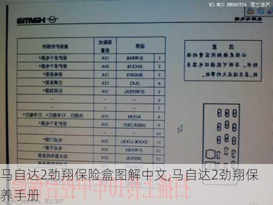 马自达2劲翔保险盒图解中文,马自达2劲翔保养手册