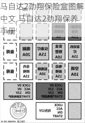 马自达2劲翔保险盒图解中文,马自达2劲翔保养手册