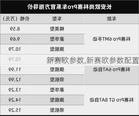 新赛欧参数,新赛欧参数配置