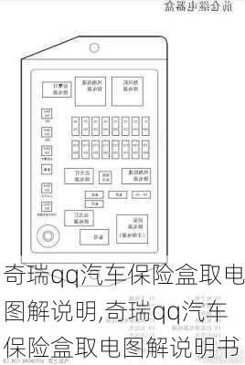 奇瑞qq汽车保险盒取电图解说明,奇瑞qq汽车保险盒取电图解说明书