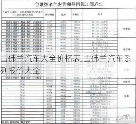 雪佛兰汽车大全价格表,雪佛兰汽车系列报价大全