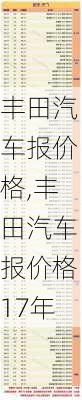 丰田汽车报价格,丰田汽车报价格17年