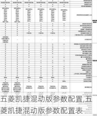 五菱凯捷混动版参数配置,五菱凯捷混动版参数配置表