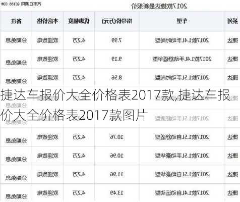 捷达车报价大全价格表2017款,捷达车报价大全价格表2017款图片