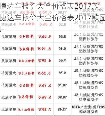 捷达车报价大全价格表2017款,捷达车报价大全价格表2017款图片