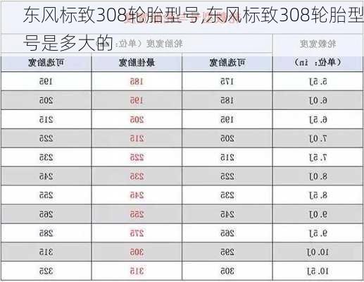 东风标致308轮胎型号,东风标致308轮胎型号是多大的