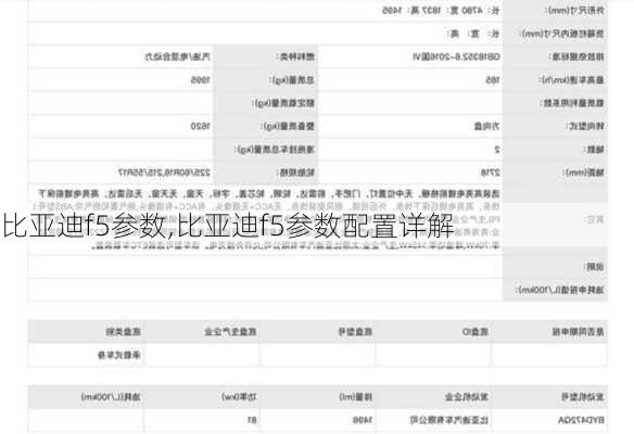 比亚迪f5参数,比亚迪f5参数配置详解