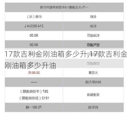 17款吉利金刚油箱多少升,17款吉利金刚油箱多少升油