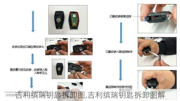 吉利缤瑞钥匙拆卸图,吉利缤瑞钥匙拆卸图解